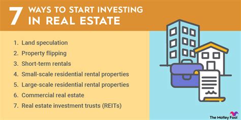 getstake|The modern way for anyone to invest in real estate .
